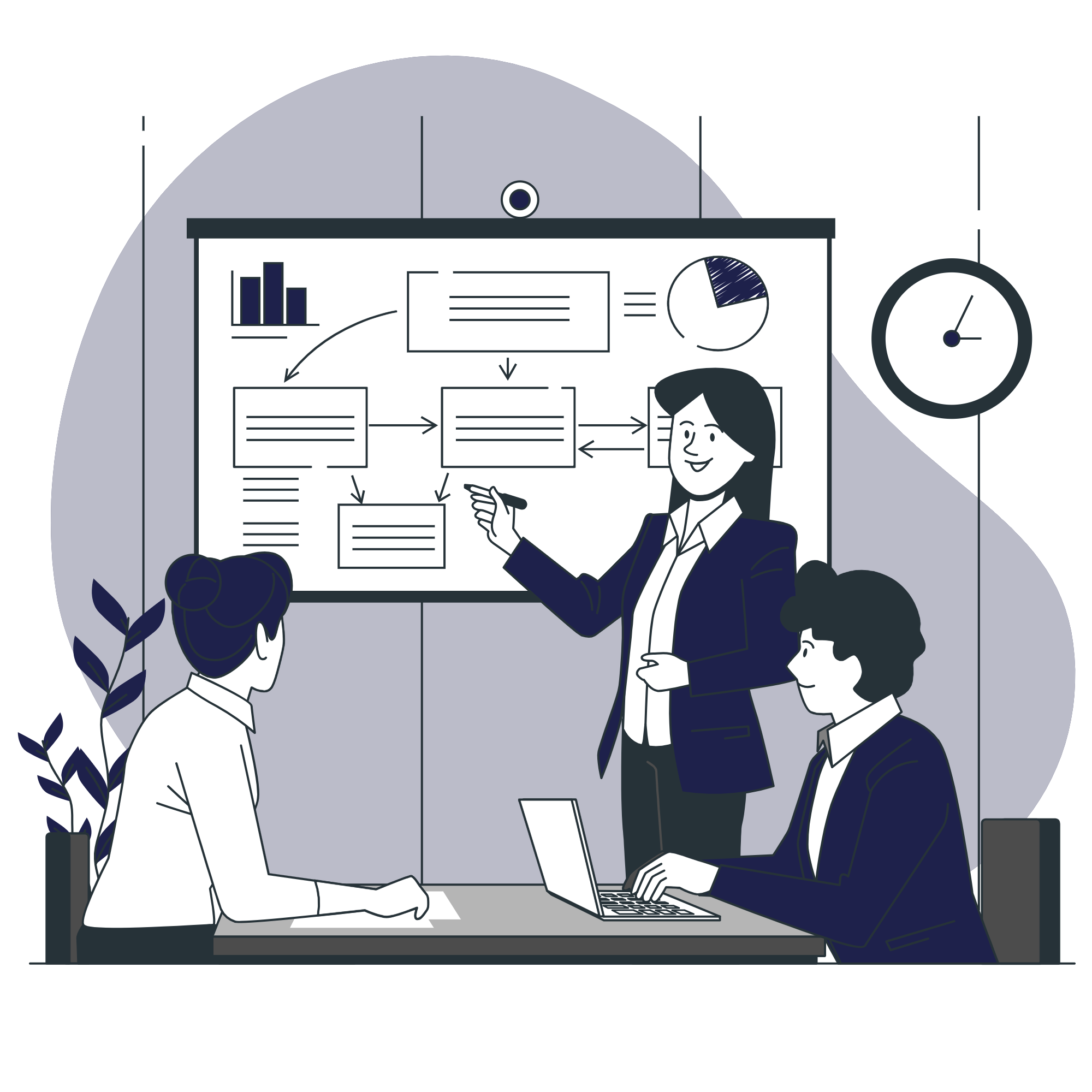 General Consultancy